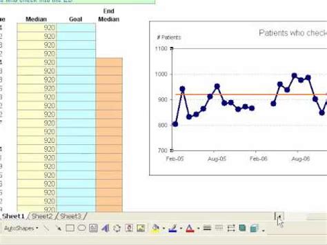 Run Chart Tutorial For Excel 97 2003 Youtube