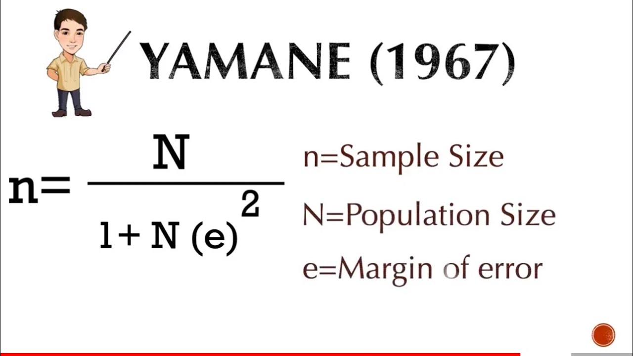 Sample Size Calculation Formula In Case Of Unknown Population Youtube