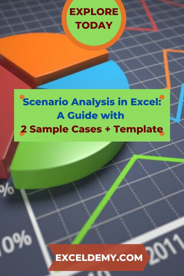 Scenario Analysis In Excel A Guide With 2 Sample Cases Template