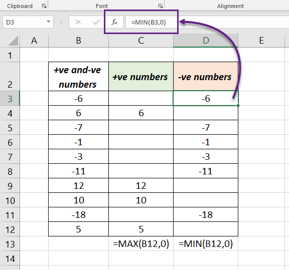 Separate Positive And Negative Numbers In Excel Xl N Cad