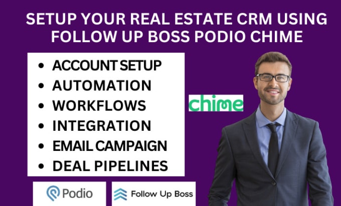 Setup Automated Follow Up Boss Real Estate Crm Kvcore Podio Crm Chime