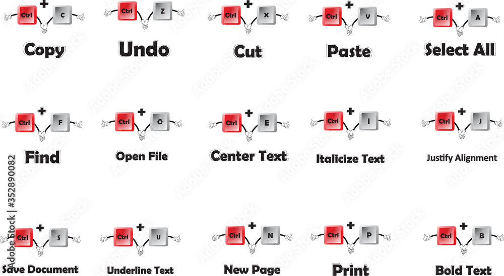 Shortcut Keys For Cut Copy Paste What Are The Keyboard Shortcuts To