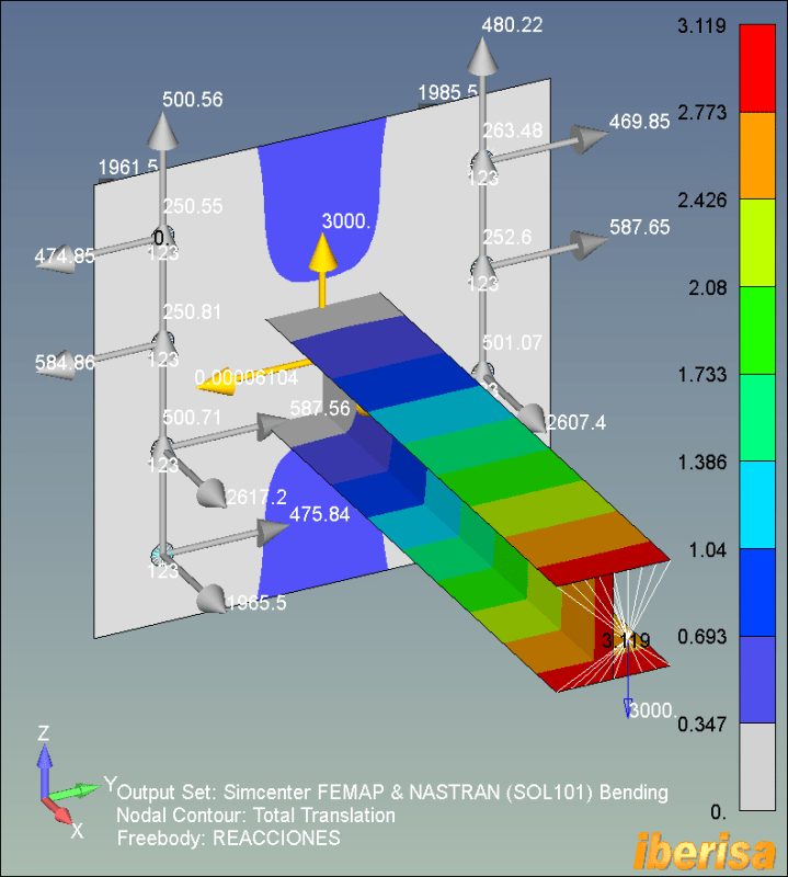 Simcenter Nastran