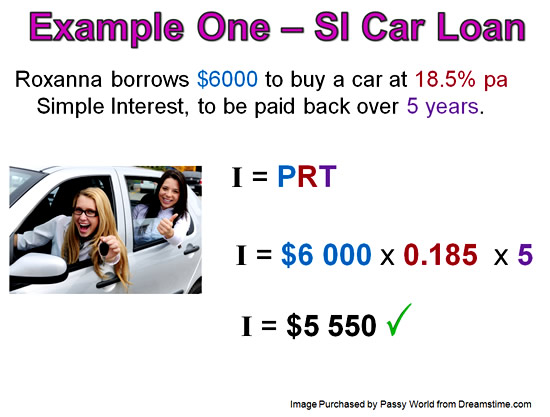 Simple Interest Part One Passy S World Of Mathematics