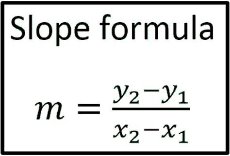 Slope Formula