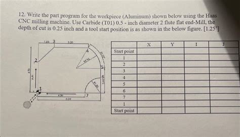 Solved 12 Write The Part Program For The Workpiece Chegg Com