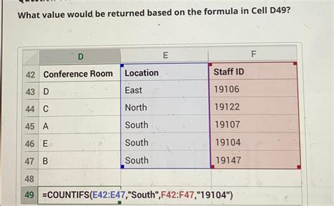 Solved Question 12 What Value Would Be Returned Based On The Chegg Com