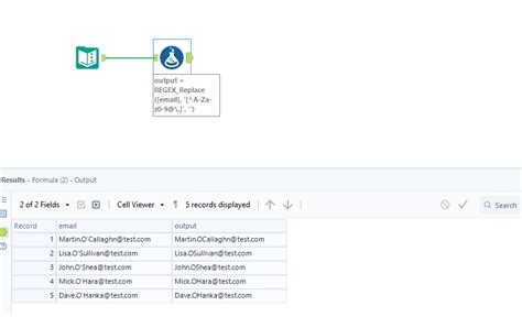 Solved Removing Special Characters From Email Addresses Alteryx