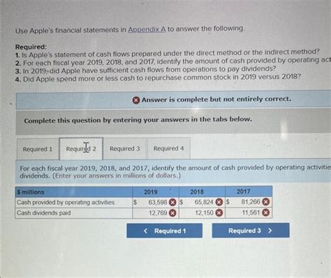 Solved Use Apple S Financial Statements In Appendix A To Chegg Com