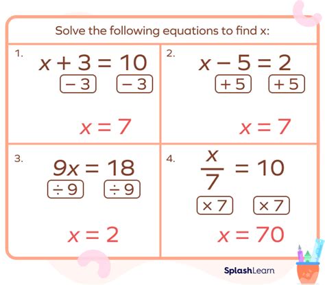 Solving One Step Equations Addition Algebraic Equations Math With