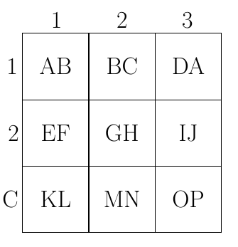 Sophisticated Square Cells Table Tex Latex Stack Exchange