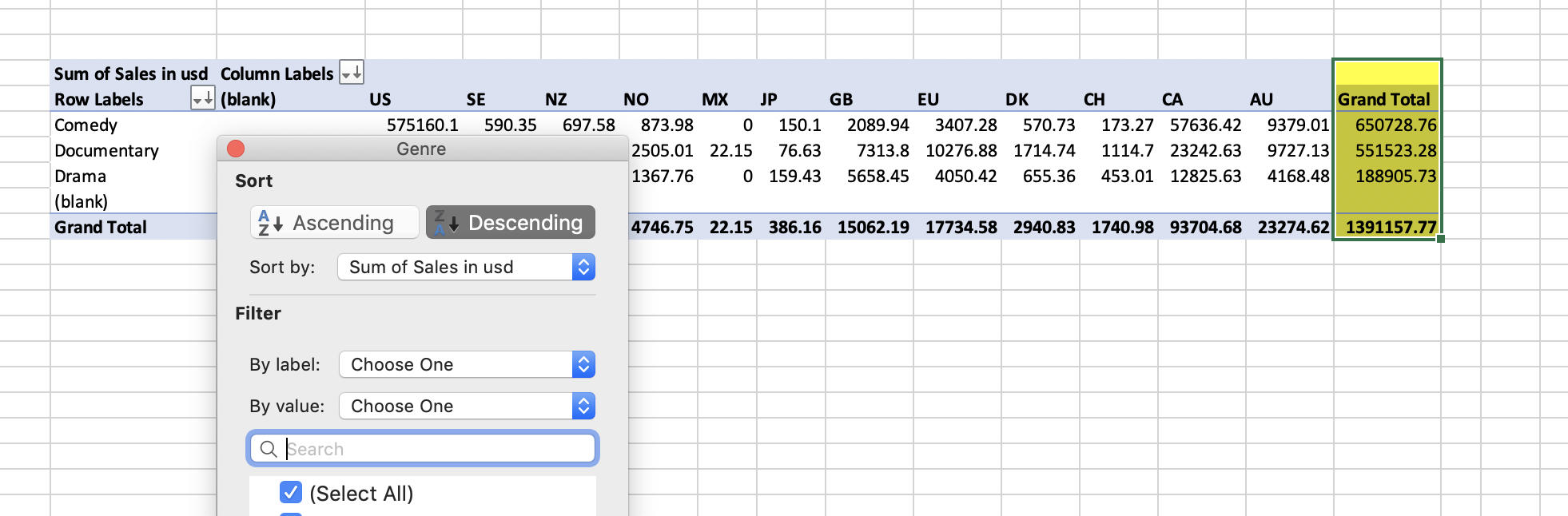 Sorting In Excel Within A Pivot Value Stack Overflow