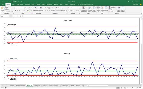 Spc Chart Excel