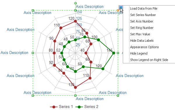 Spider Chart Maker