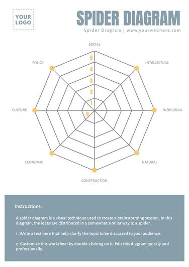 Spider Diagram Maker Miro