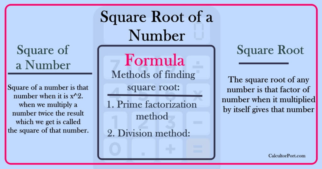 Square Root Calculator