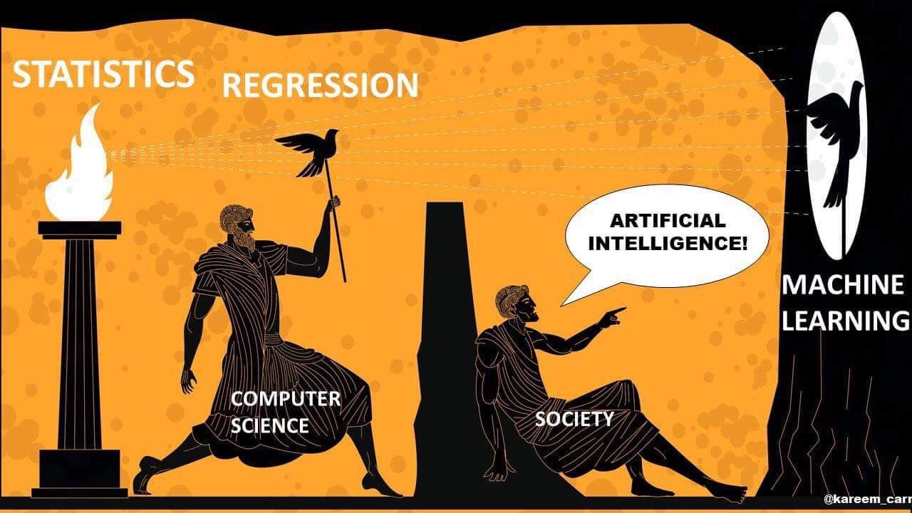 Statistics For Machine Learning Archives Page 4 Of 12 The Security