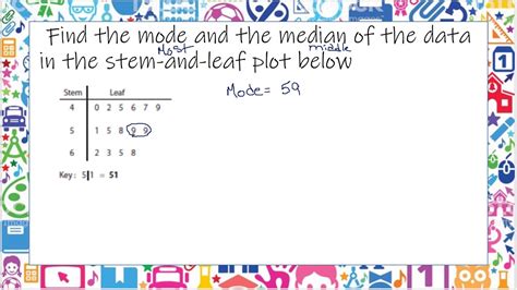 Stem And Leaf Plot Median Calculator Leafandtrees Org