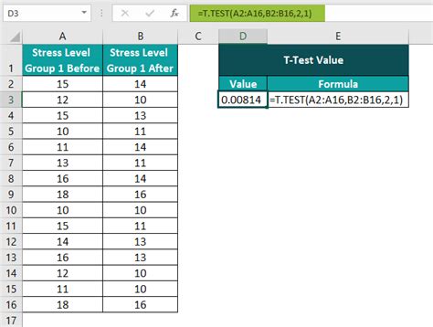 T Test In Excel Formula Examples Errors How To Use It