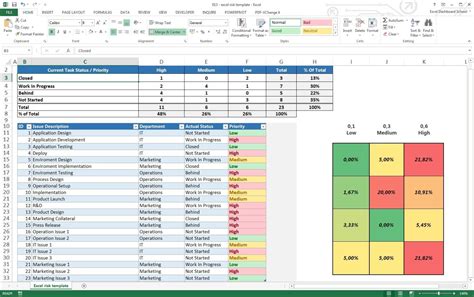 Task Management Spreadsheet Excel Db Excel Com