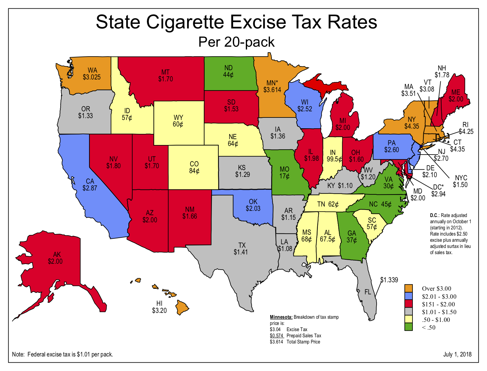 Tax Amount Per Pack Of Cigarettes By State R Mapporn