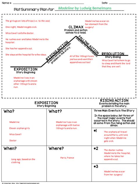 Teaching About Plot Teaching In Room 6