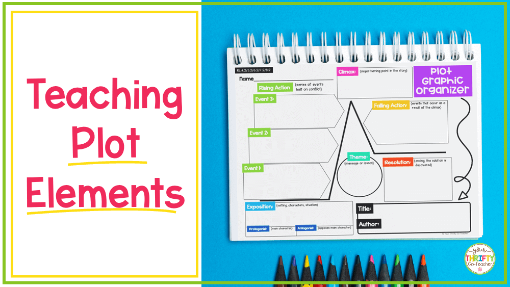 Teaching Plot Elements Your Thrifty Co Teacher Teaching Plot Plot