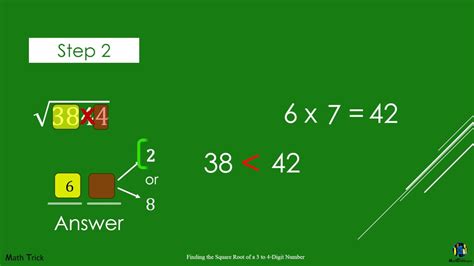 The Best Way To Find The Square Roots In Seconds Without Calculator