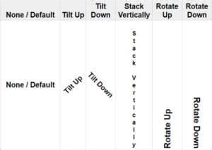 The Different Ways To Rotate Text In A Google Spreadsheet None Tilt Up Tilt Down Stack