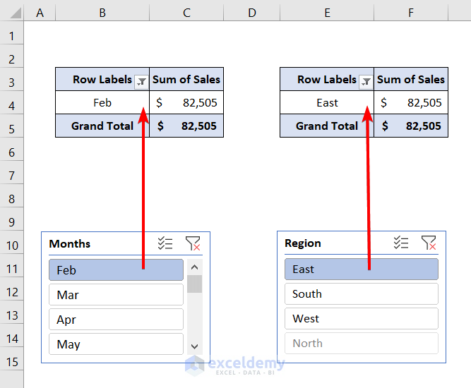 The Easiest Way To Connect A Slicer To Multiple Pivot Tables In Excel