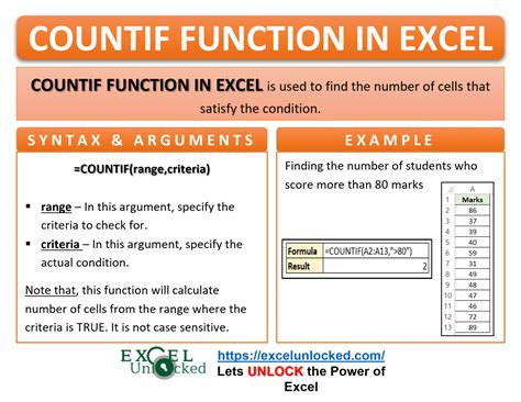 The Function Count Explained Count Cells In Excel Easily Countif