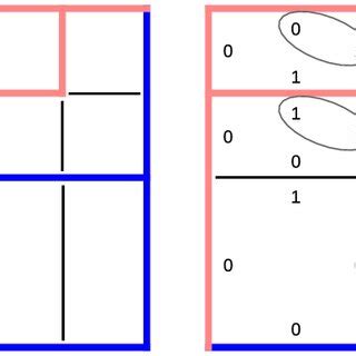 The Playing Square Is Divided Into Cells Download Scientific Diagram