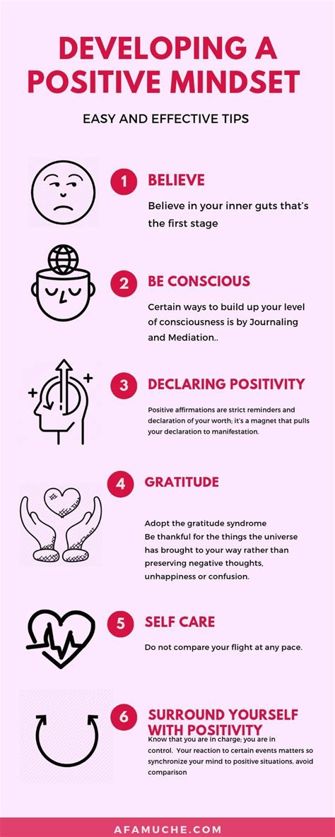 The Unusual Ways To Develop A Positive Mindset These Tips Will Orient