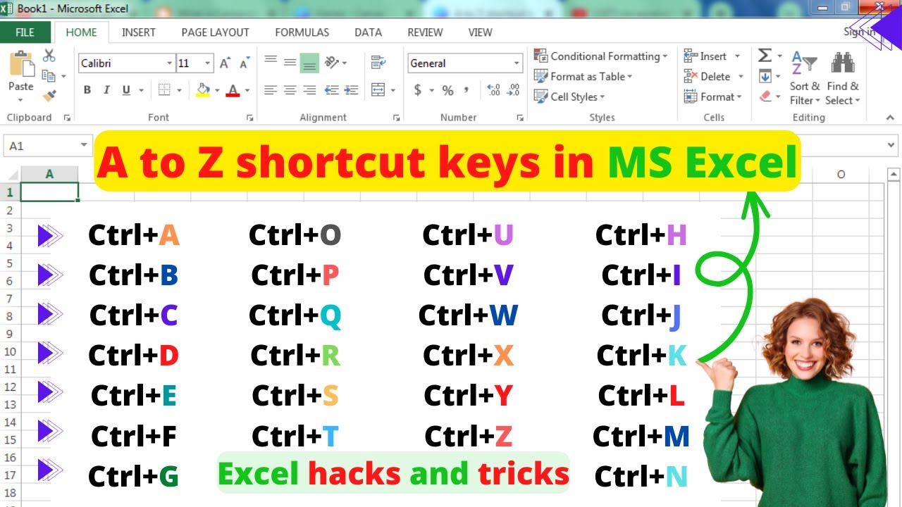 Top 30 Excel Keyboard Shortcuts Ctrl Keys Basic Introduction