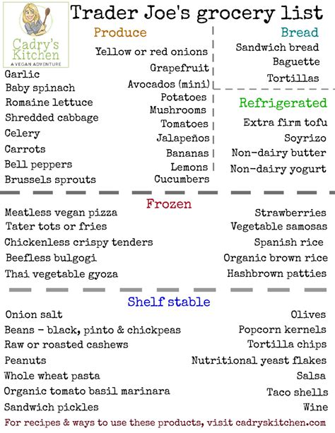 Trader Joe S Grocery List For Weekly Visits Updated June 2024 Cadry