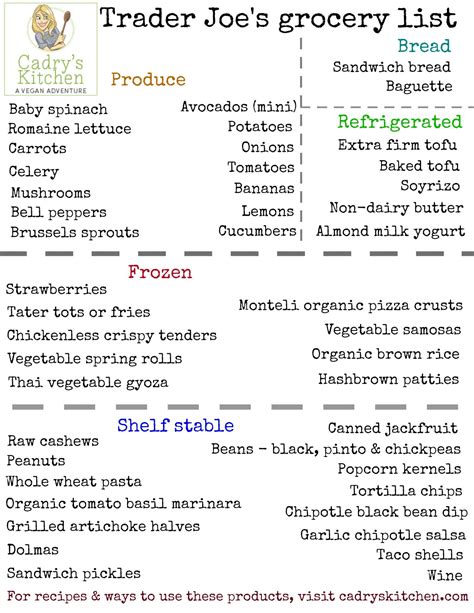 Trader Joes Food Codes List