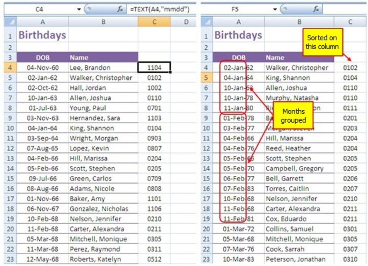 Trick To Sort Order Dates By Month And Day Ignoring Year Excel