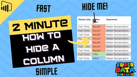 Tutorial How To Hide Columns With No Data In Power Bi