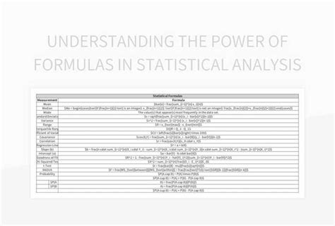 Understanding The Power Of Formulas In Statistical Analysis Excel