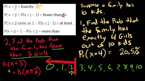 Using Excel For At Least Binomial Probabilities Youtube