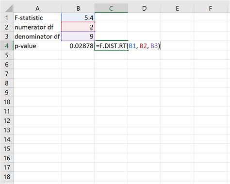 Using Excel To Get P Value For F Statistic Youtube