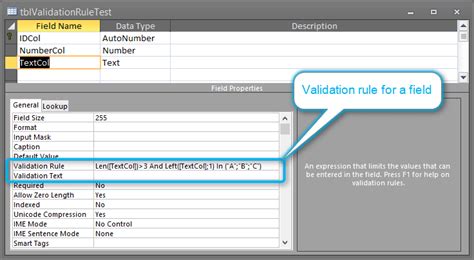 Validation Rule Access