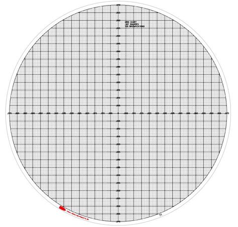 Vip 64 24 31 Comparator Charts Grid Overlay Charts Judge Tool Gage