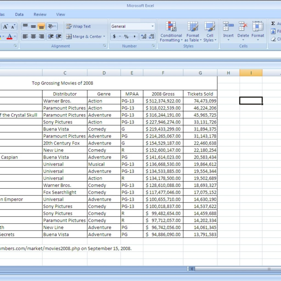 Vlookup Between Worksheets Or Spreadsheets Excel Google Sheets