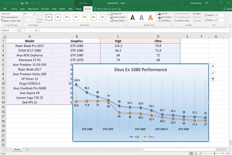 Want To Know How To Create A Scatter Plot In Excel Here S How