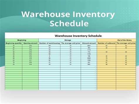 Warehouse Management System Excel Template Simple Sheets