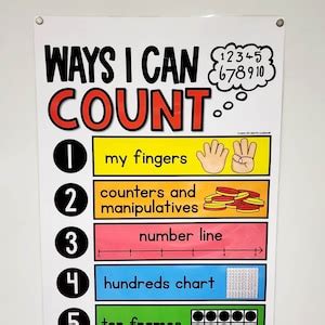 Ways I Can Count Anchor Chart Hard Good Option 1 Etsy