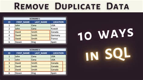 Ways To Remove Duplicates In Sql Printable Timeline Templates