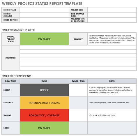 Weekly Task Report Template Excel