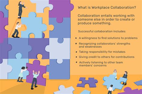 What Are Collaboration Skills